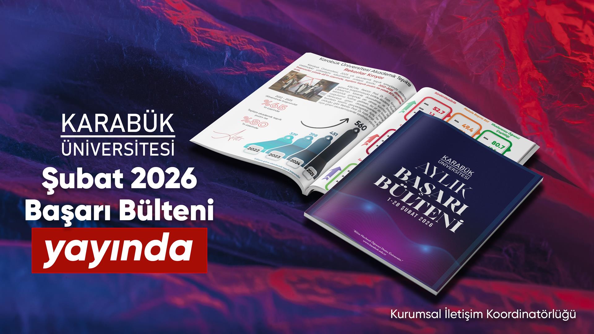 KBÜ'de Şubat Ayı Uluslararası Dereceler ve Bilimsel Yayın Rekorları ile Tamamlandı