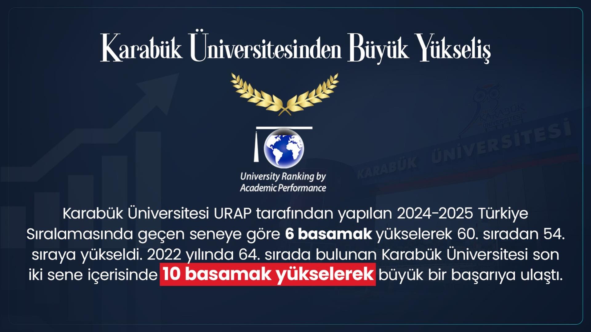 Karabük Üniversitesinden Büyük Yükseliş